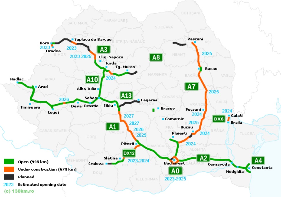 Traveling with a car and trailer in Romania: the current motorway system